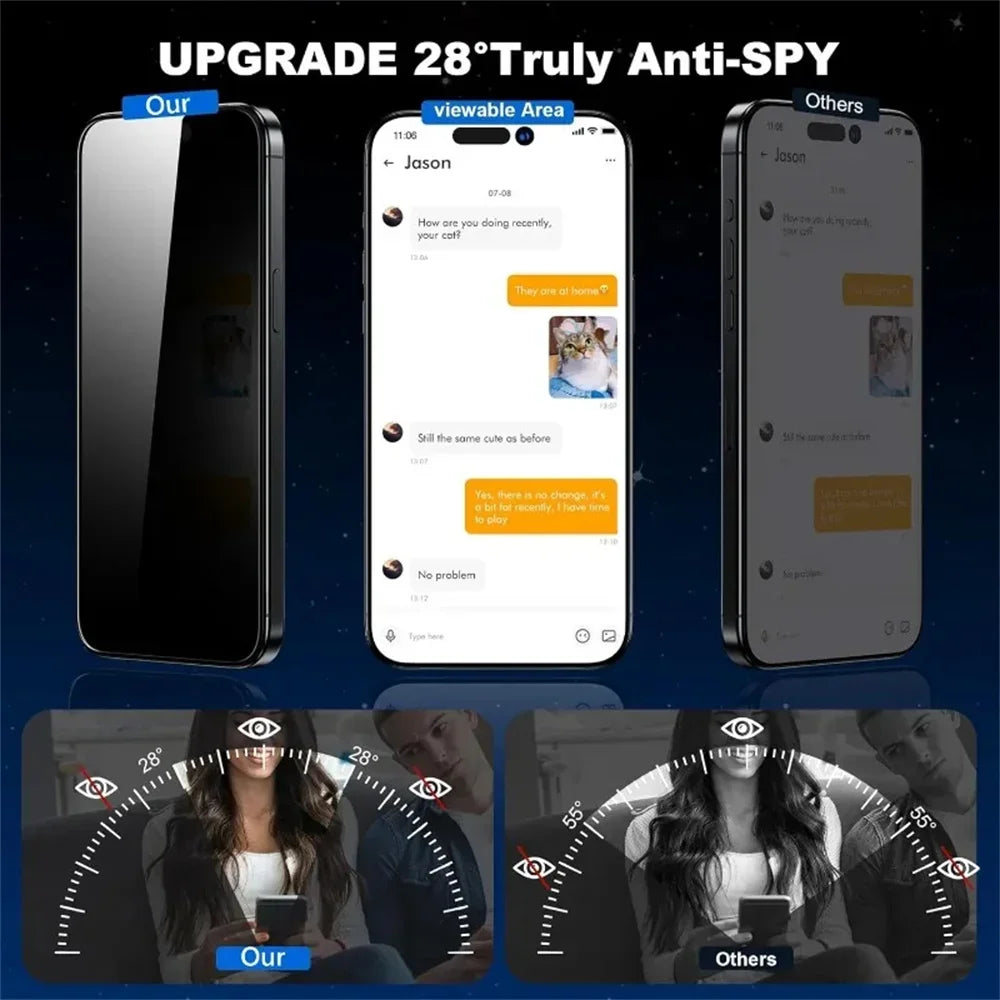 Protector de Pantalla de Privacidad para iPhone