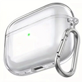 Funda Transparente de TPU para AirPods