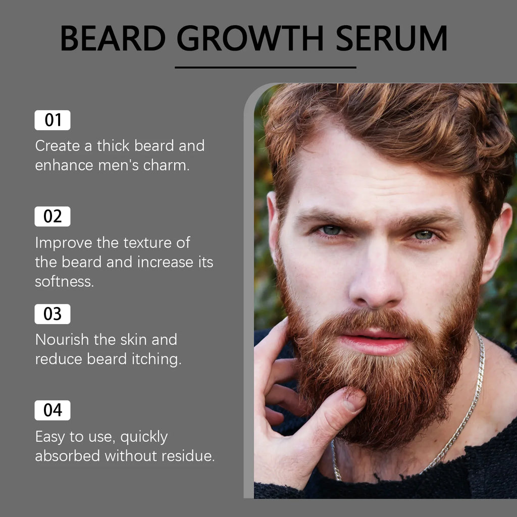 Set de Cuidado para Barba con Aceite 60 ml y Micro Rodillo