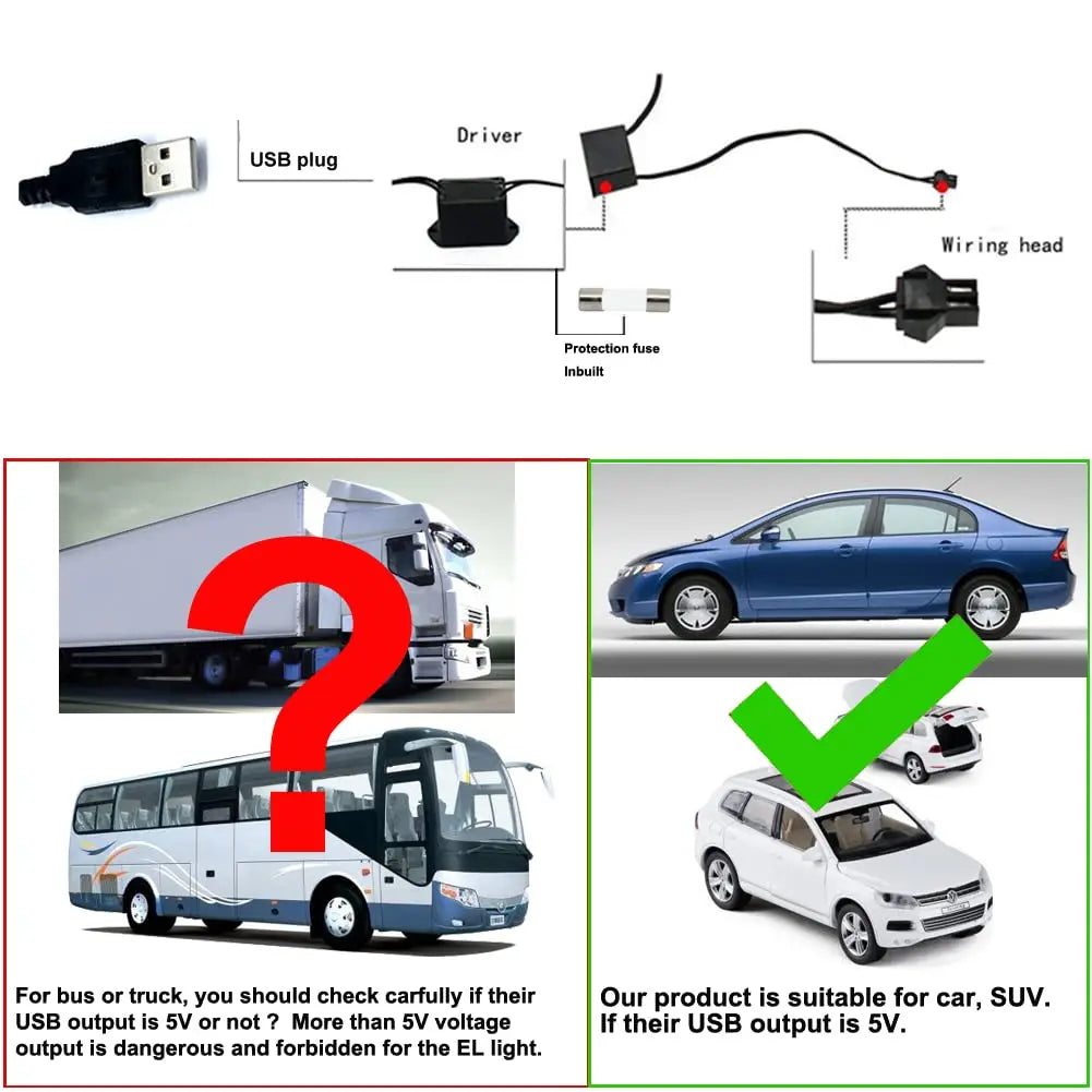 Tira de Luces LED Neón para Interior de Coche (5M)