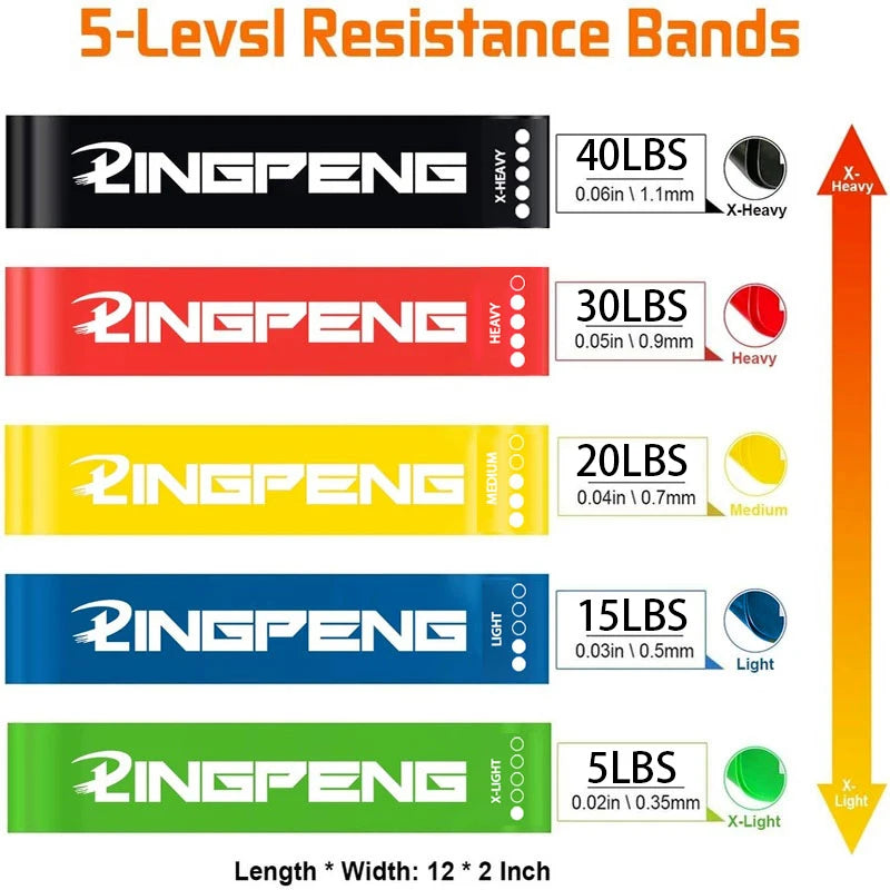 Set de 5 Bandas de Resistencia para Fitness