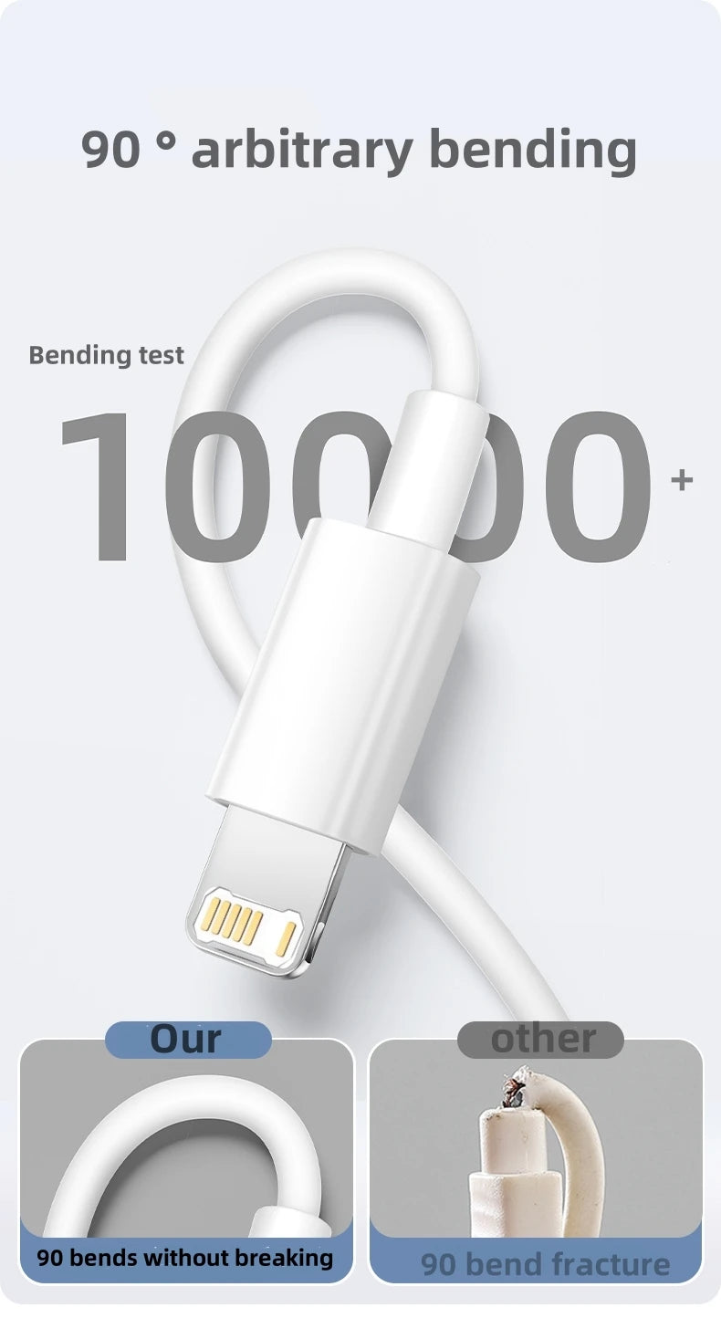 Cargador Rápido PD 35W USB Tipo C para iPhone