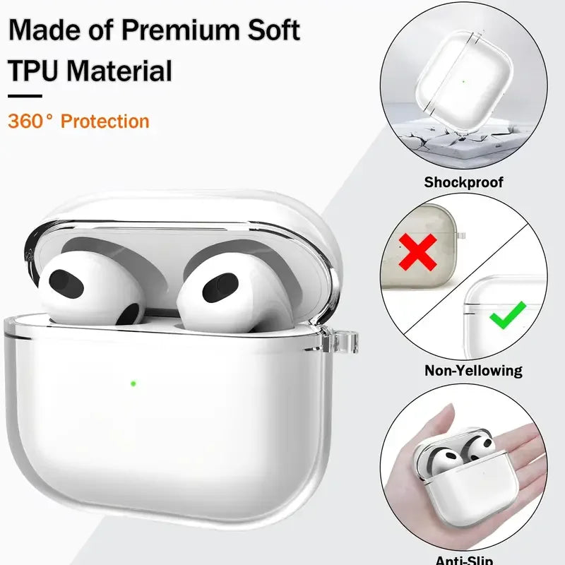 Funda Transparente de TPU para AirPods