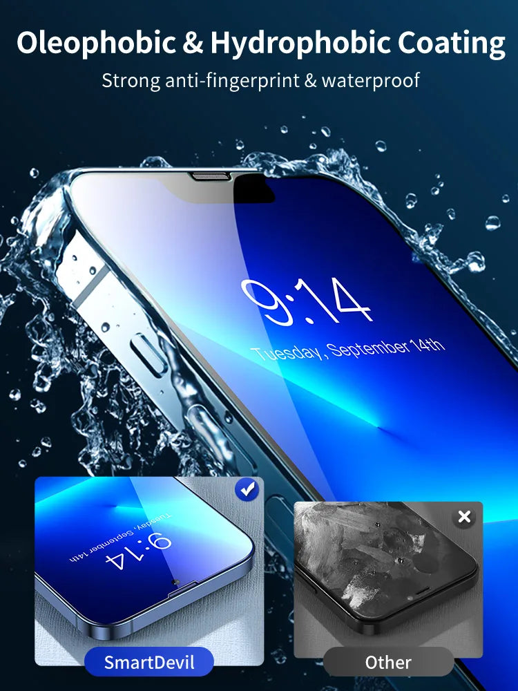 SmartDevil Protector de Pantalla de Vidrio Templado para iPhone
