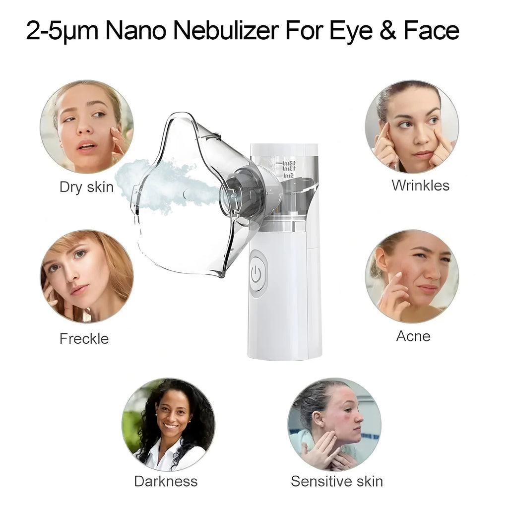 Nebulizador Facial Portátil Mini