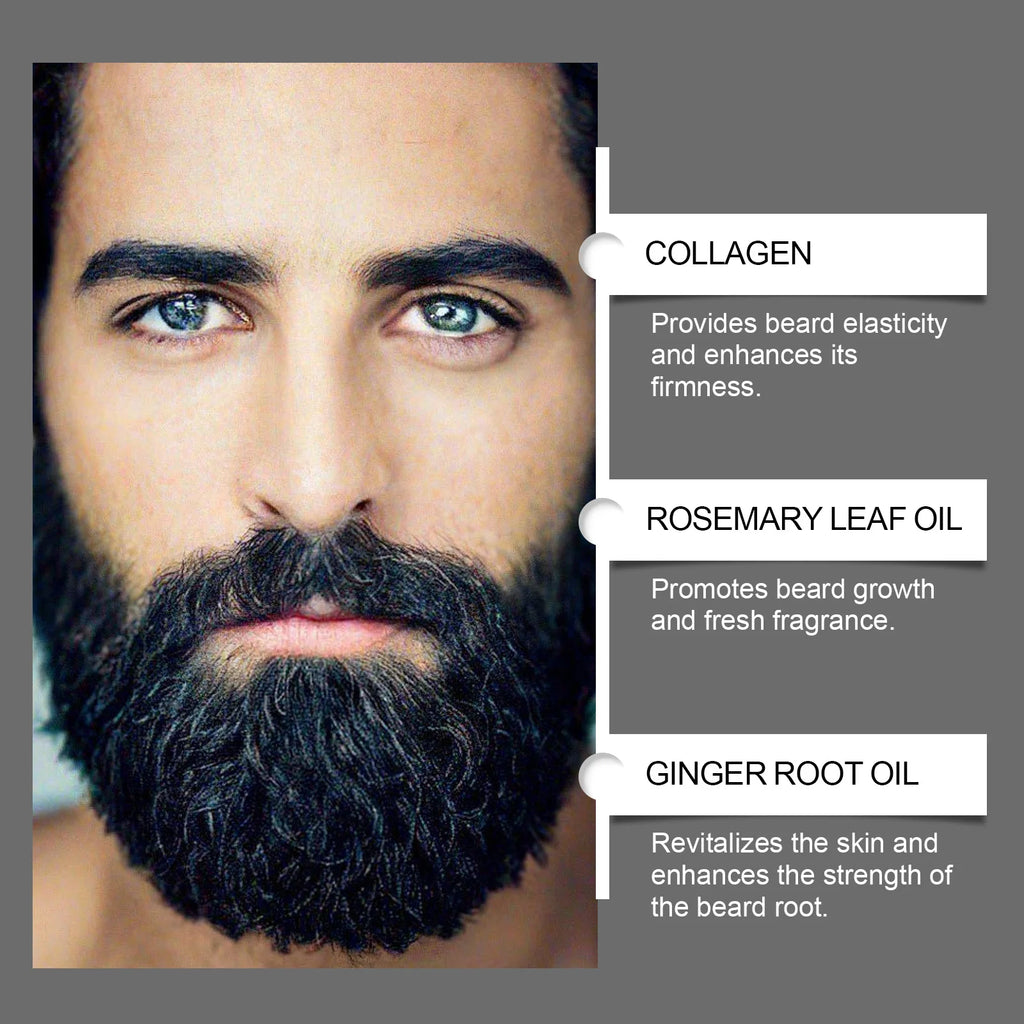 Set de Cuidado para Barba con Aceite 60 ml y Micro Rodillo