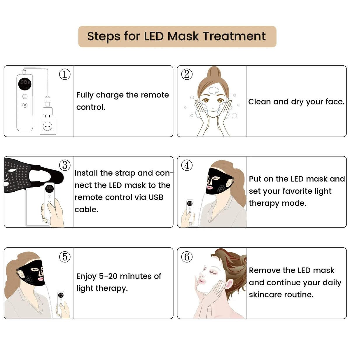 Mascarilla Facial LED Hello Face M100